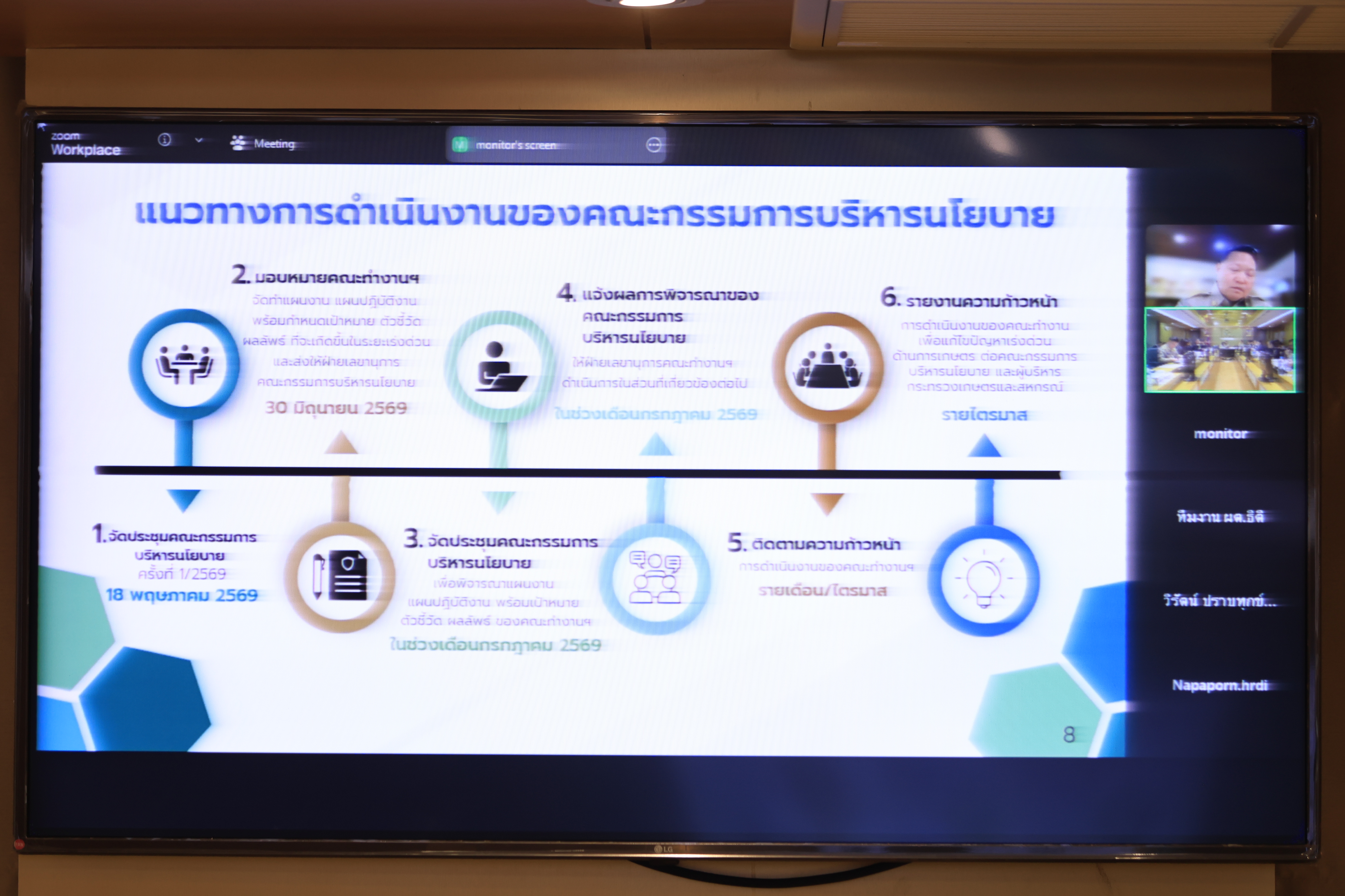 title - ส.ป.ก. ร่วมประชุมคณะกรรมการบริหารนโยบาย ครั้งที่ 1/2569